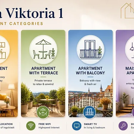 アパートホテル Viktoria 1 - - Center